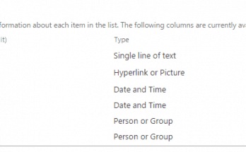 Create a simple bootstrap navigation menu using content search web part in SharePoint 2013