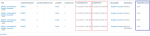 How to Create a Calculated Column in SharePoint