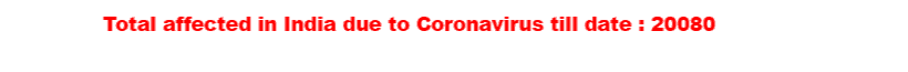 Coronavirus Tracker in SharePoint Online