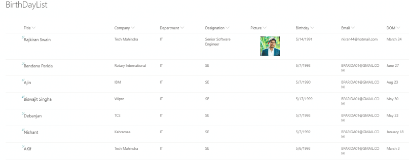 SharePoint Online List View Customization JSON Formatting