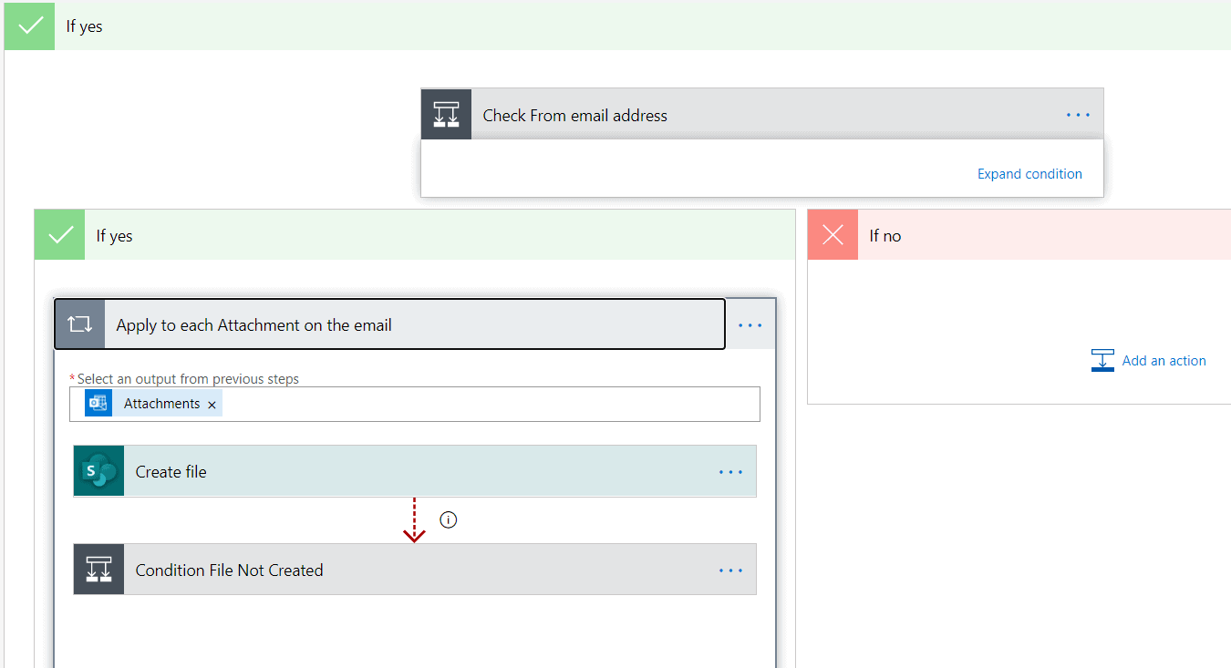 Save Email To Sharepoint Document Library Full Em Power Platform Images