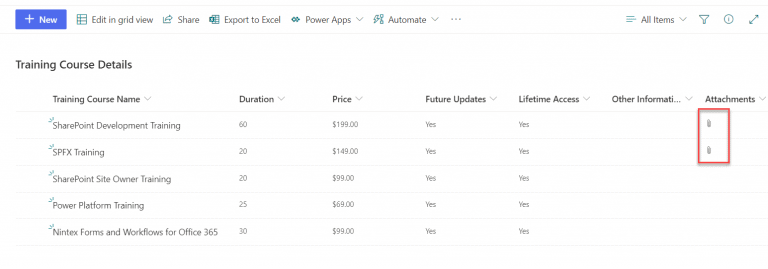 Difference between SharePoint list and Document library