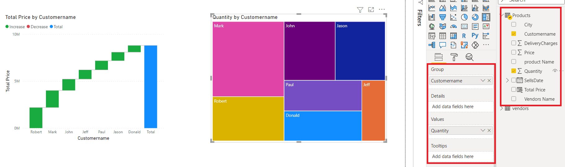 How to Create Power BI Report from SharePoint list and Excel? - Enjoy ...
