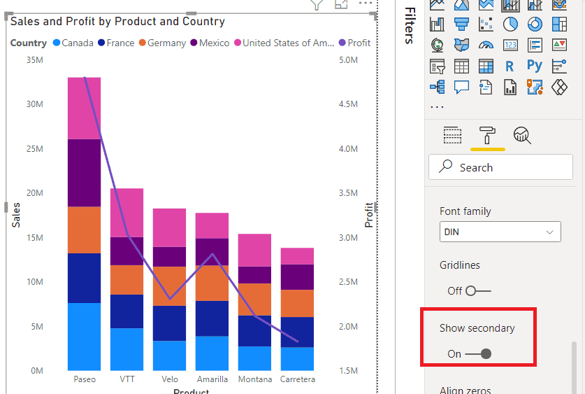 Add secondary axis on Power BI Combo chart