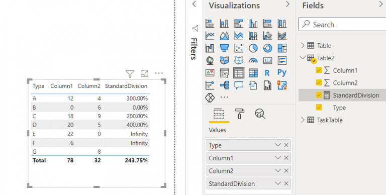 Power Bi Measure Divide 9 Examples EnjoySharePoint