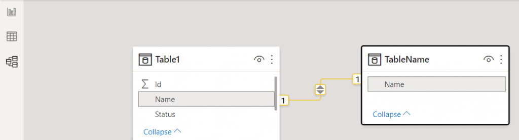 power bi show items with no data as 0