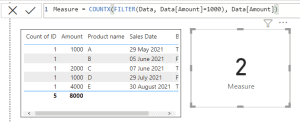 Power Bi count function - DAX Examples - Enjoy SharePoint