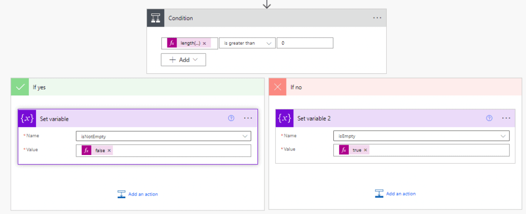 How Microsoft Flow if get items is empty