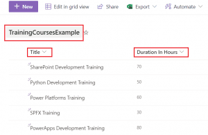 SharePoint Online Quick Chart Web Part Tutorial