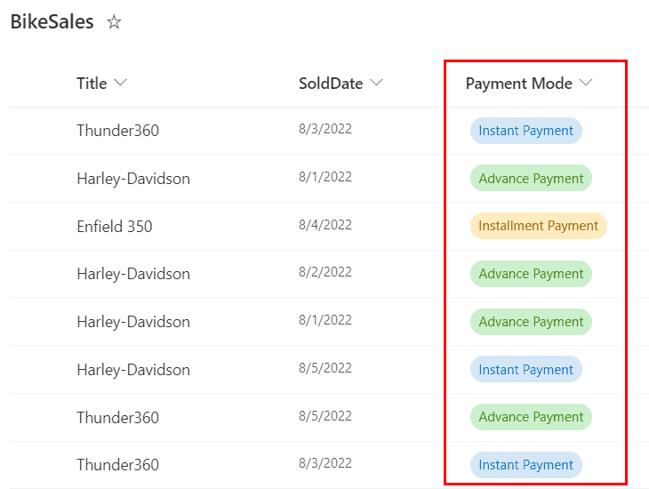 powerapps dropdown default value from SharePoint list