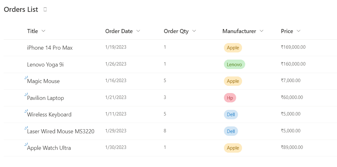 How to calculate sum of gallery items in Power Apps? - Enjoy SharePoint