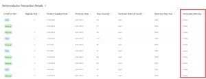 SharePoint Calculated Column Today [With Various Examples] - Enjoy SharePoint