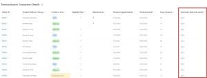 SharePoint Calculated Column Today [With Various Examples] - Enjoy SharePoint