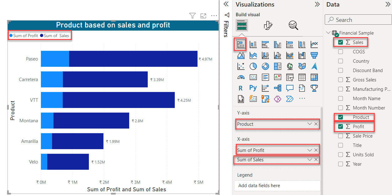 Power BI Bar Chart Conditional Formattings Enjoy SharePoint