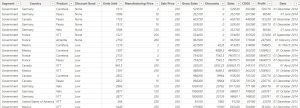 Power BI Bar Chart Rounded Corners - Enjoy SharePoint