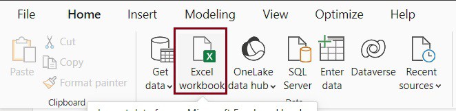 Power Bi Waterfall chart