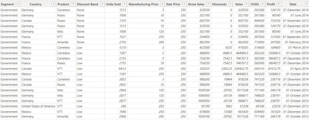 waterfall chart in power bi