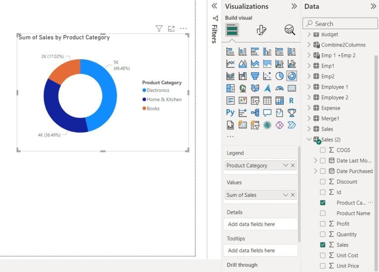 How to Create & Use Donut Chart in Power BI? - Enjoy SharePoint