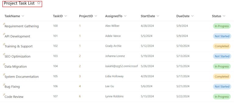 How to Use Power Apps Nested Gallery? [With Examples] - Enjoy SharePoint