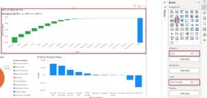 How to Create Power BI Report from SharePoint list and Excel? - Enjoy ...