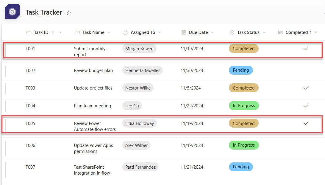 Update SharePoint List Items Based On Condition Using Power Automate