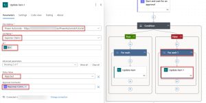 Update SharePoint List Items Based On Condition Using Power Automate