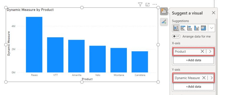 Dynamic Visual Power Bi 2 Various Ways to Change the Visual in Power BI - Enjoy SharePoint