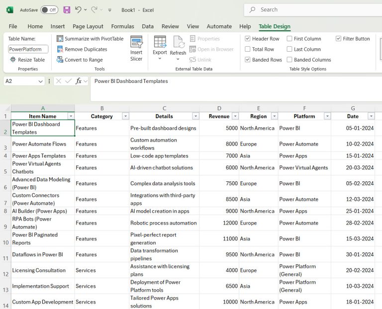 2 Various Ways to Change the Visual in Power BI - Enjoy SharePoint