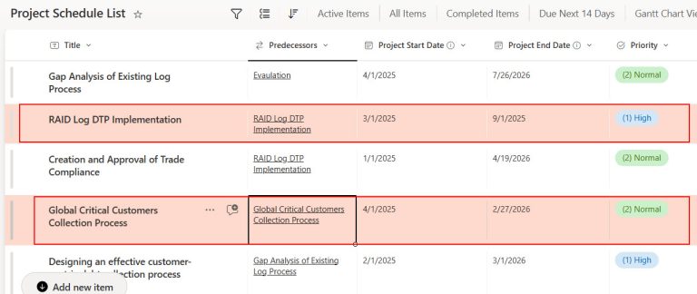 SharePoint List Formatting by JSON Using Lookup Value