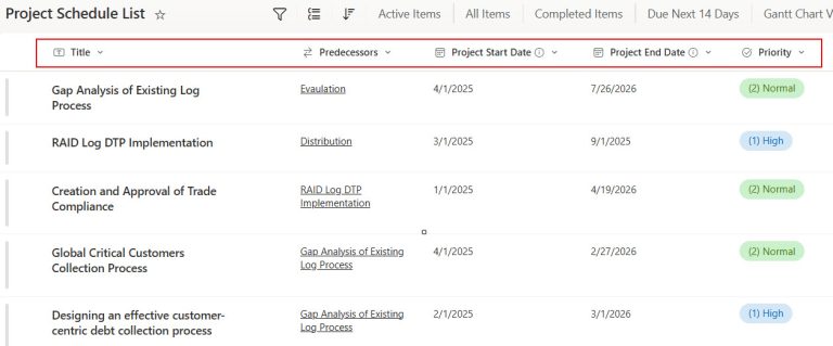 SharePoint List Formatting by JSON Using Lookup Value