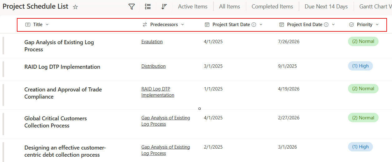 SharePoint List Formatting by JSON Using Lookup Value
