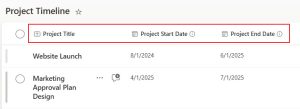 SharePoint Calculated Column Date Examples