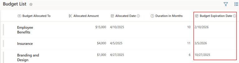 How to Create a Calculated Column in SharePoint