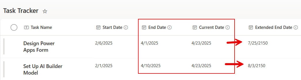 SharePoint Calculated Column Date Examples