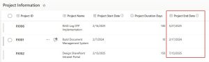 SharePoint Calculated Column Date Examples