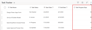 SharePoint Column Formatting using JSON