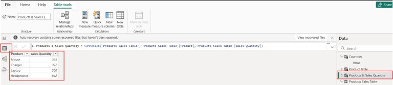 Power BI Table Visual | Create a Table in Power BI