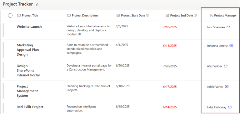 SharePoint Column Formatting using JSON