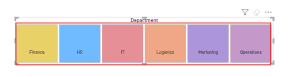 Add and Customize Button Slicer in Power BI
