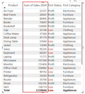 Power BI Matrix Visual Conditional Formatting