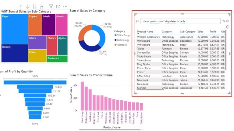 Power BI Q&A Visualization