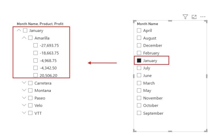 Power BI Slicer filter Another Slicer