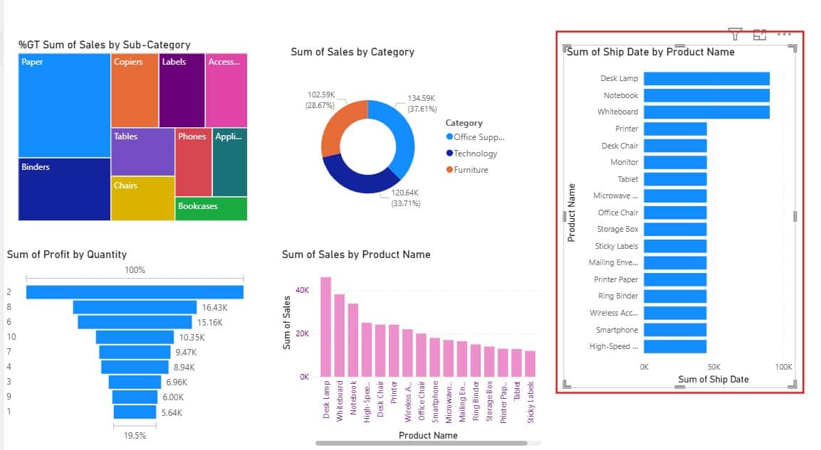 Power Bi Faq Visual Power BI Q&A Visualization