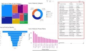 Power BI Q&A Visualization
