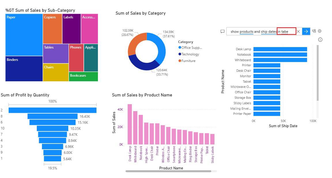 Power BI Q&A Visualization