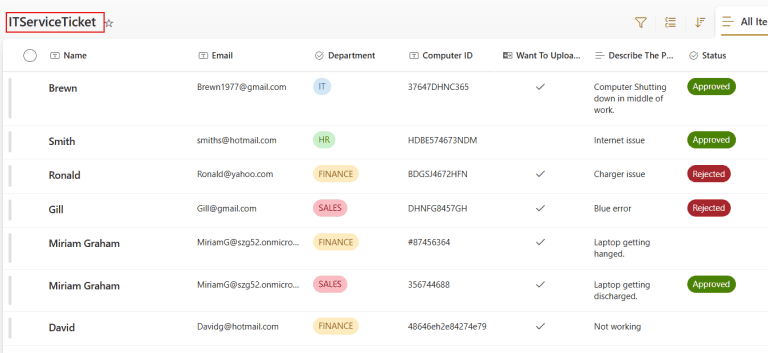 Display SharePoint List Items in a SPFX Web Part