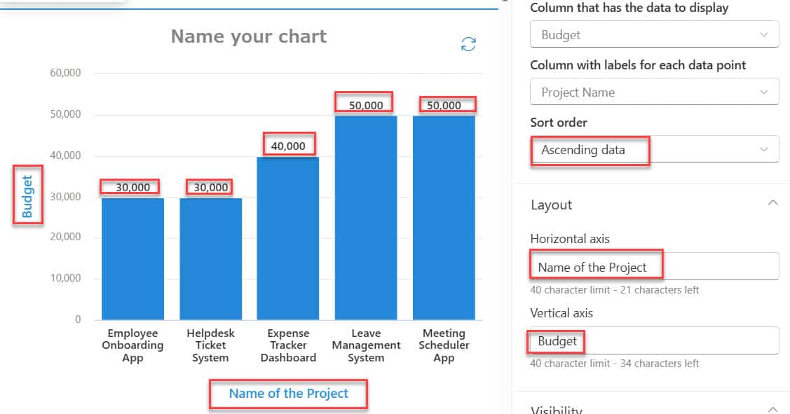 SharePoint Online Quick Chart Web Part Tutorial