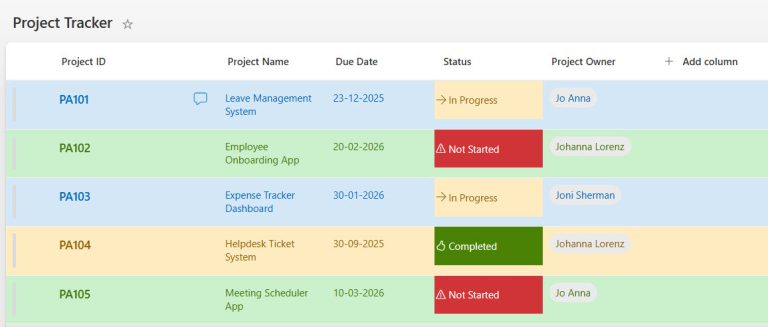 SharePoint List Conditional Formatting [With Examples]
