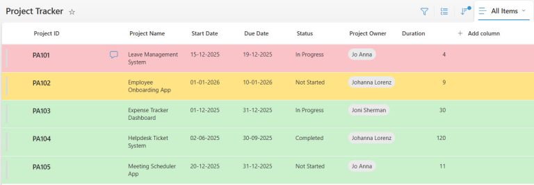 SharePoint List Conditional Formatting Based on Date