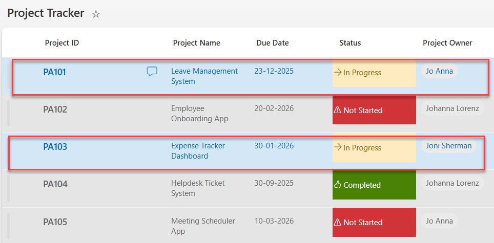 how to apply sharepoint list conditional formatting for entire row